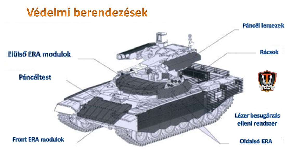 bmpt72vedber