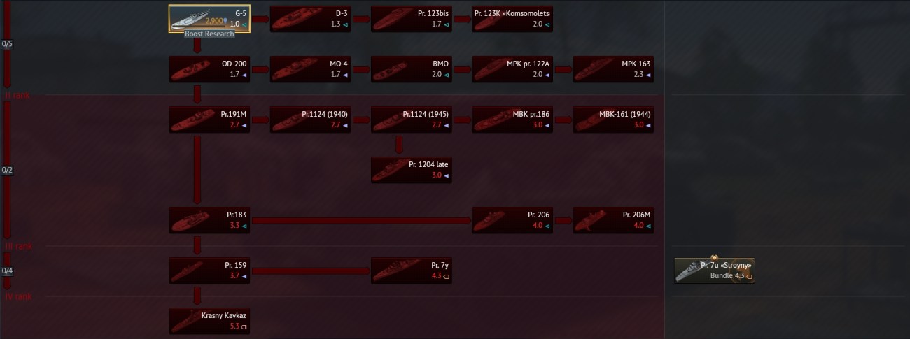 ussr_fleet_com_d58a55e946d03f6544c8bd3798fbf16a